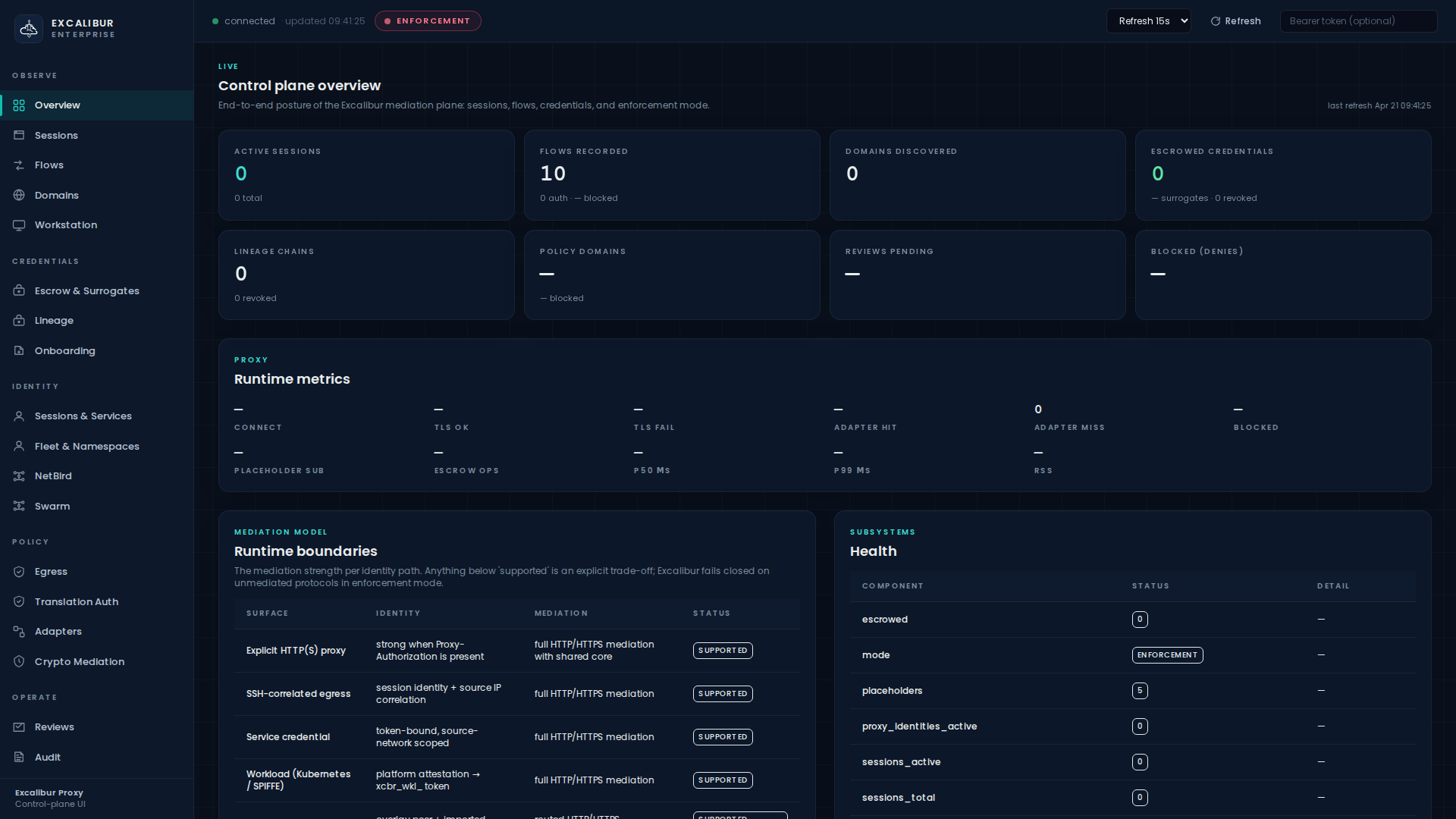 Header strip in enforcement mode